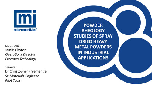 Powder Rheology Studies of Spray Dried Heavy Metal Powders in Industrial Applications Title Slide