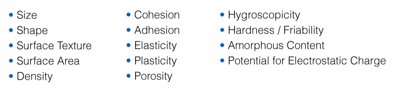 Bullet point list of particle properties