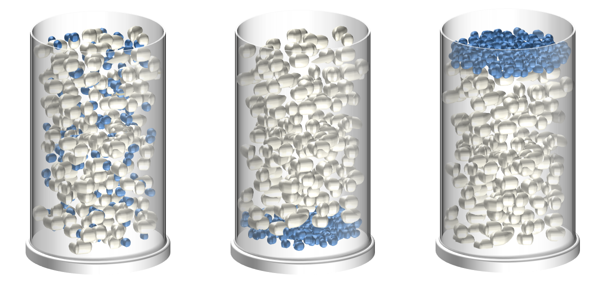 Graphic showing how different types of particles will segregate themselves in a powder sample