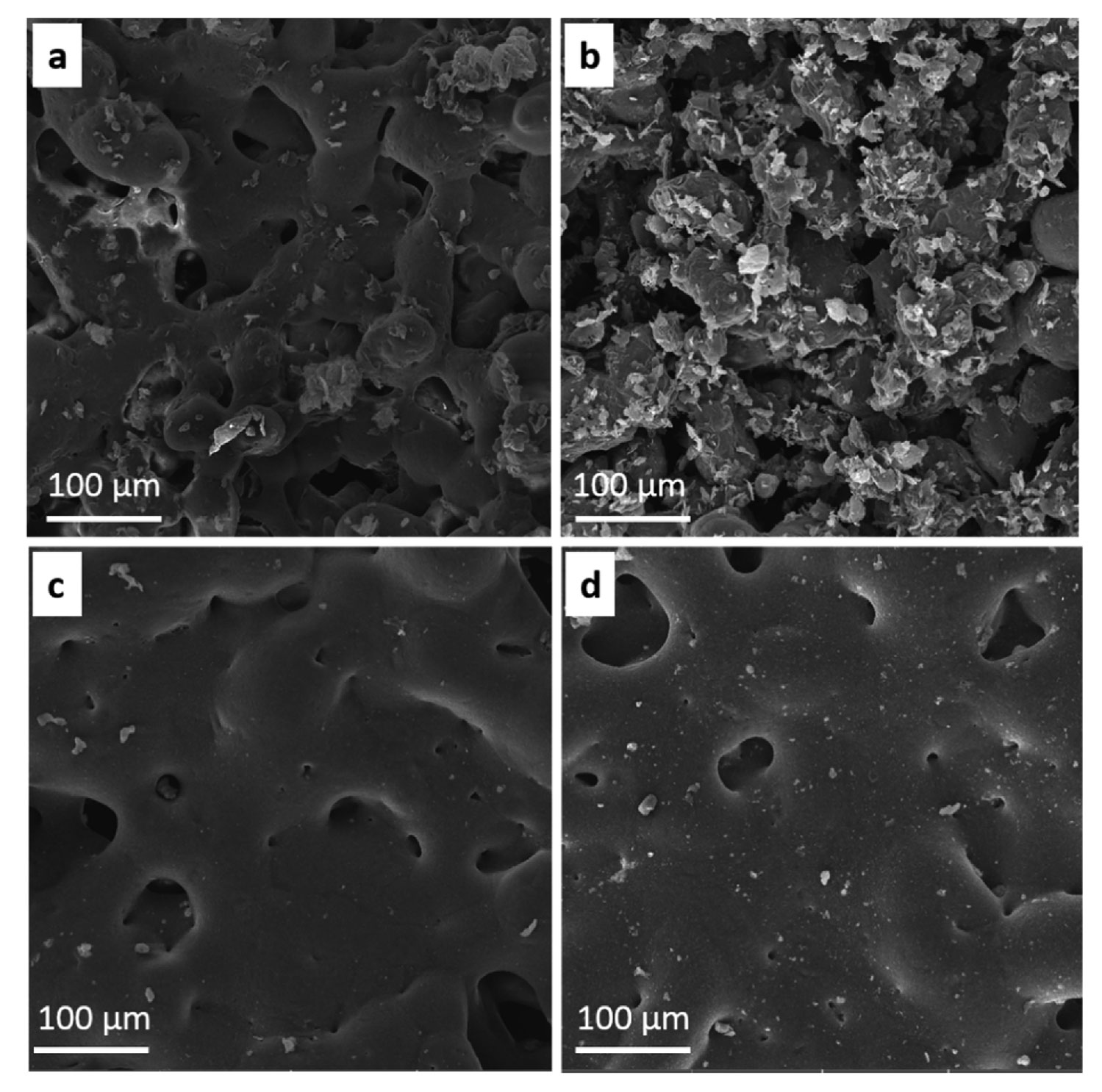 Pushing for performance in polymer powders